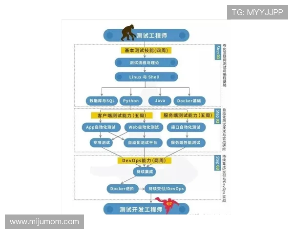 2024年AG电游登录线路优化策略详解助力玩家轻松应对各种登录难题