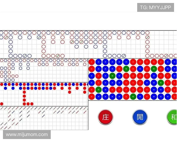 掌握百家乐路的基本知识：不同路图的特点与实战应用技巧